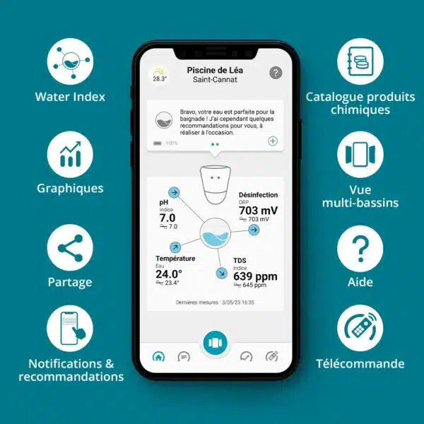ICO possède une application intuitive, qui donne accès à toutes les données concernant votre bassin