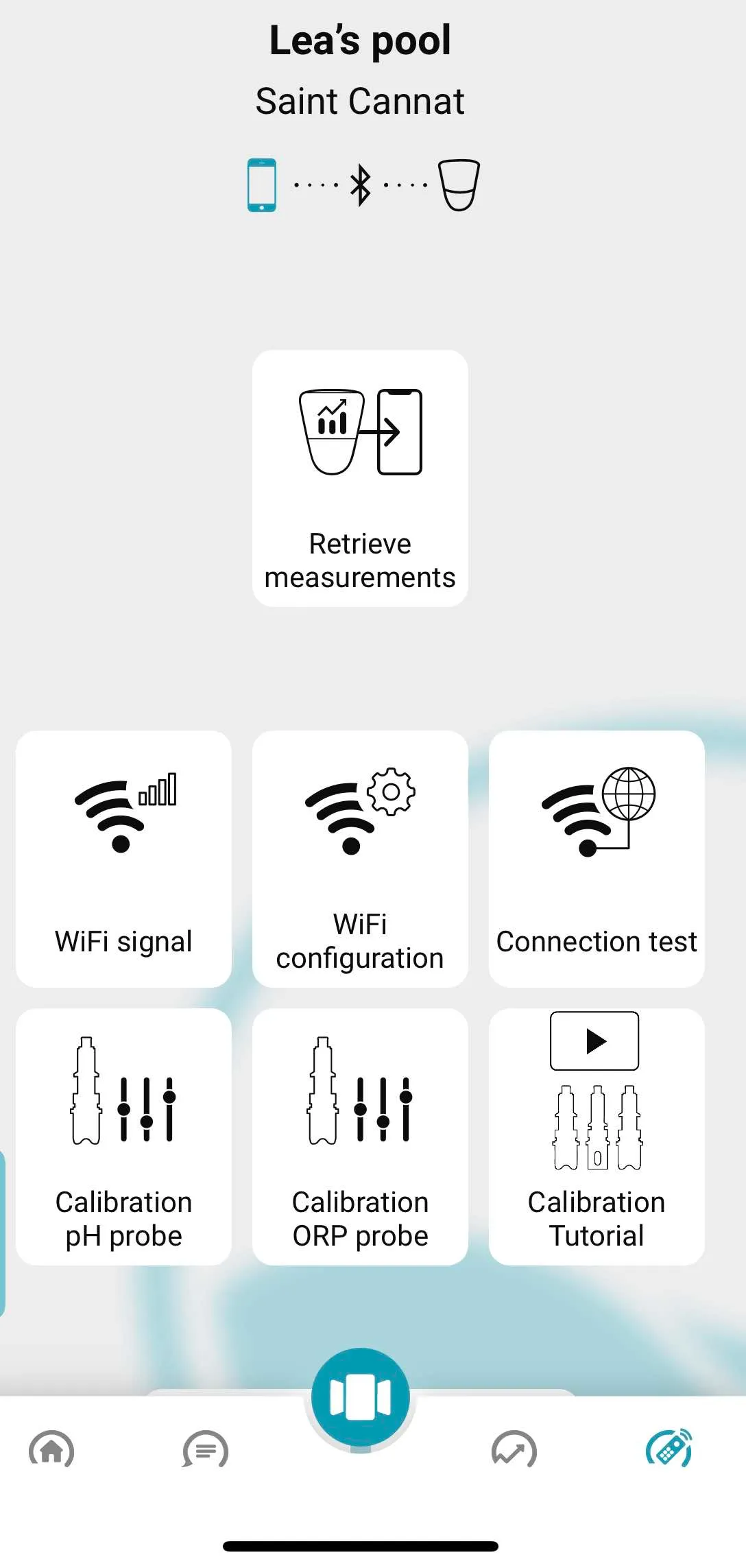 Il semblerait que je sois déconnecté