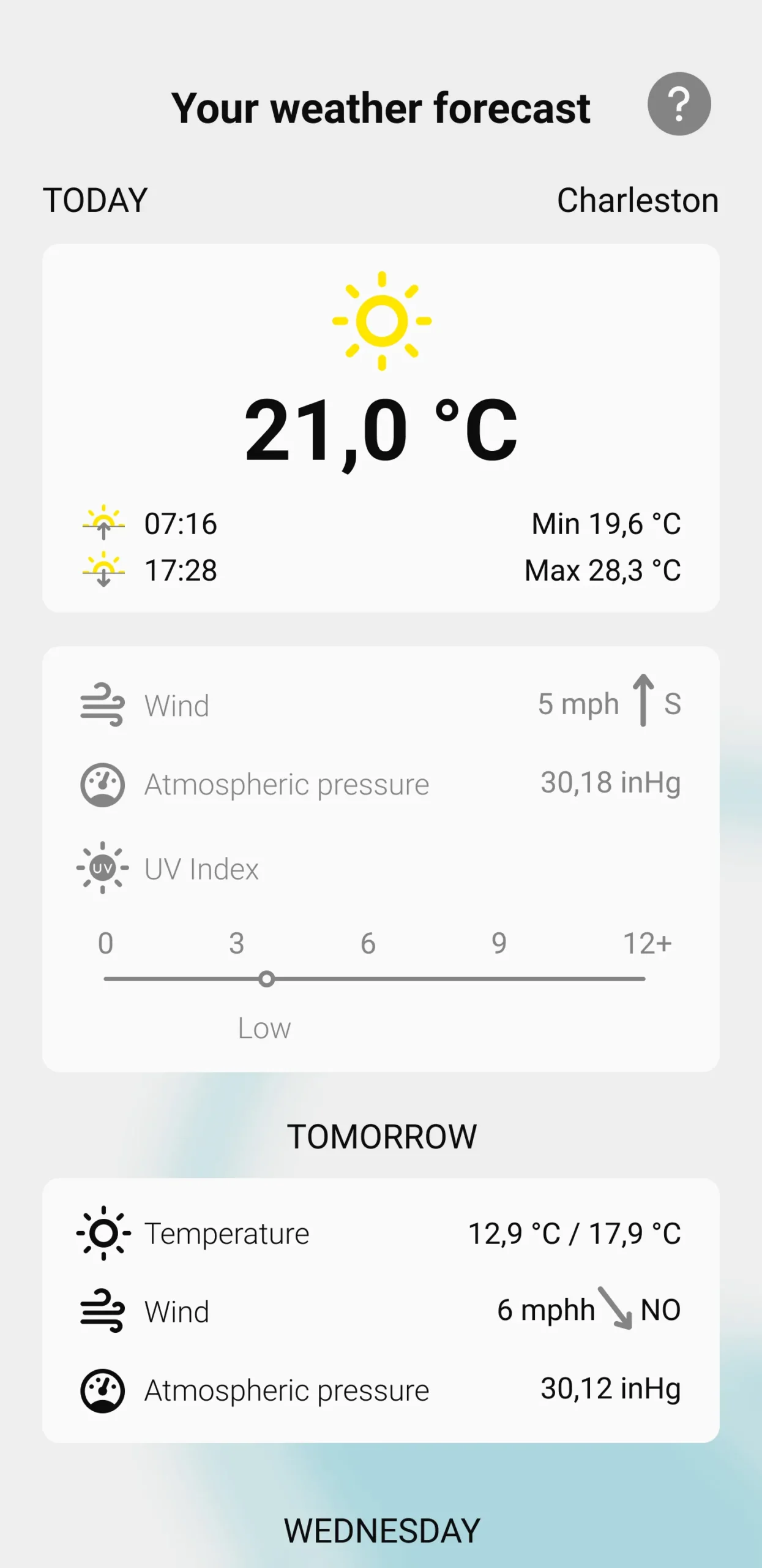 Les fonctionnalités de l'application ICO- météo