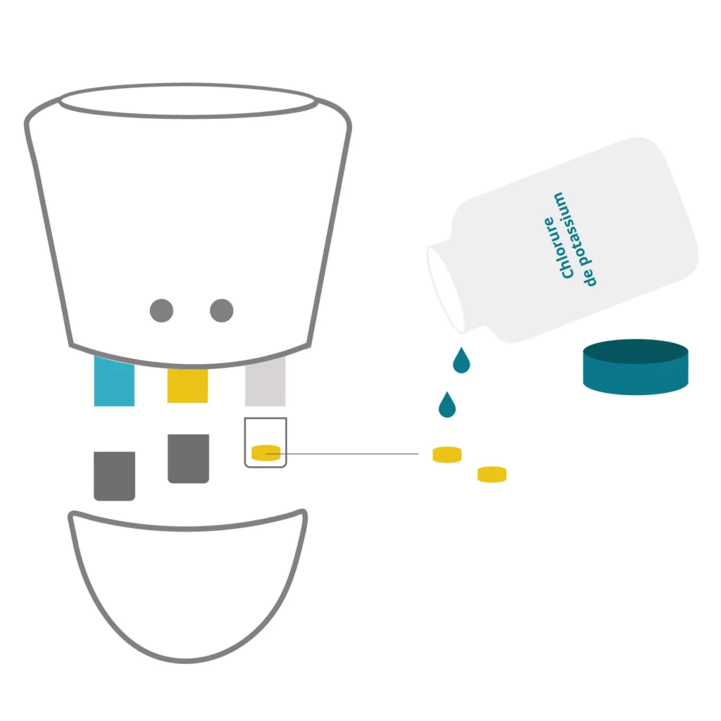 Winterize ICO sensors by moistening the small yellow sponges with KCl (potassium chloride) solution.