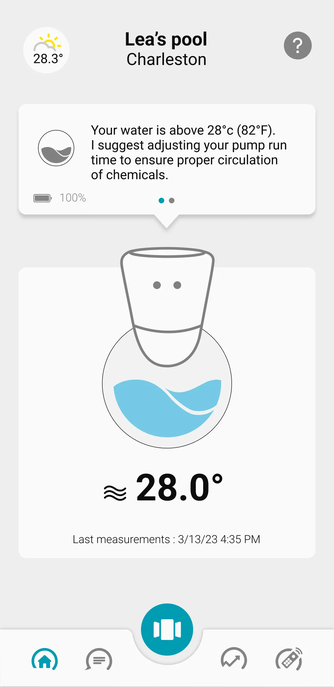 the ICO mobile application sends a recommendation to activate water filtration as soon as the sensor detects that the water temperature is too hot.