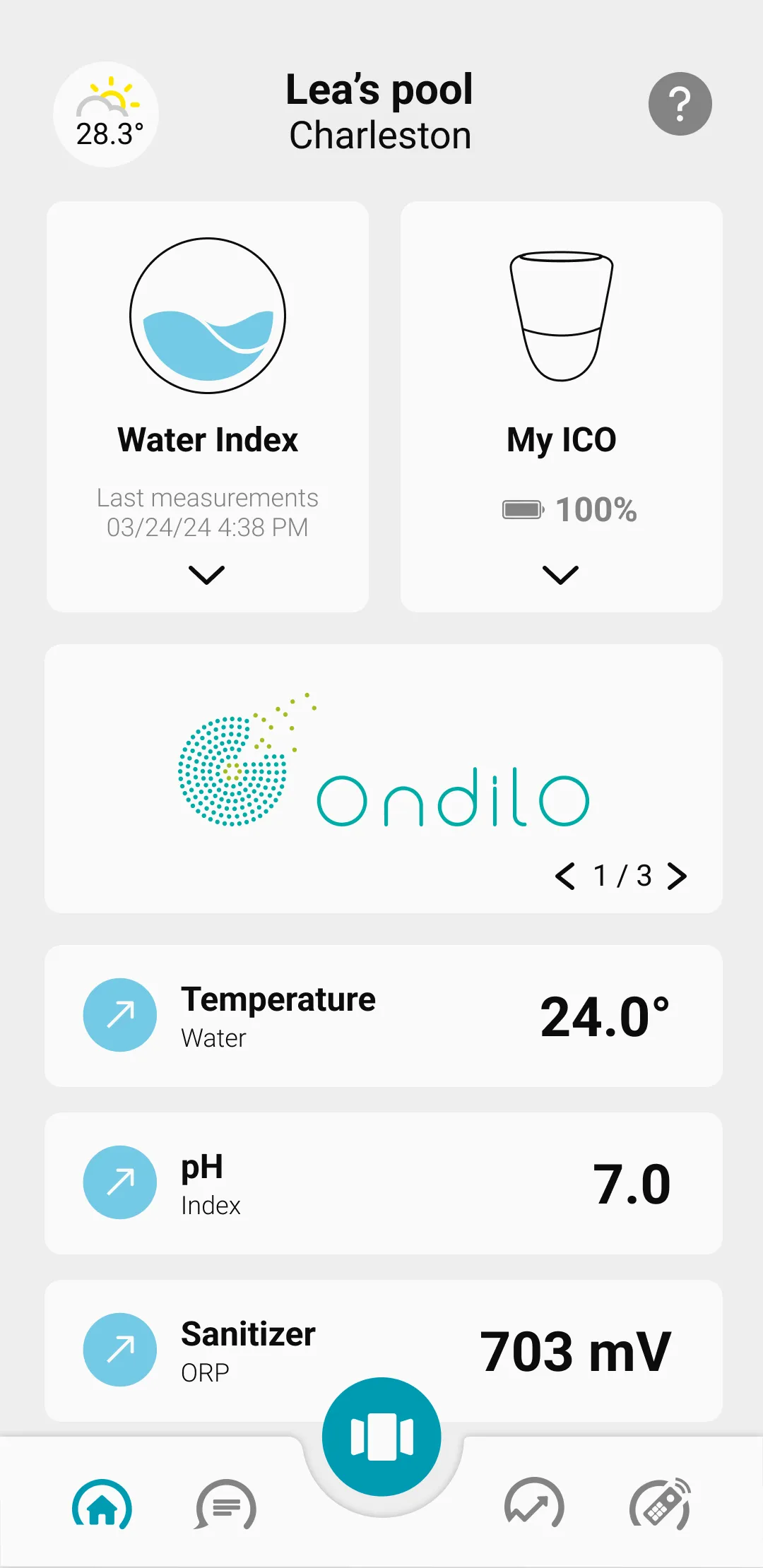 L’application d’Ondilo est intuitive et facile à utiliser pour les utilisateurs possédant ICO