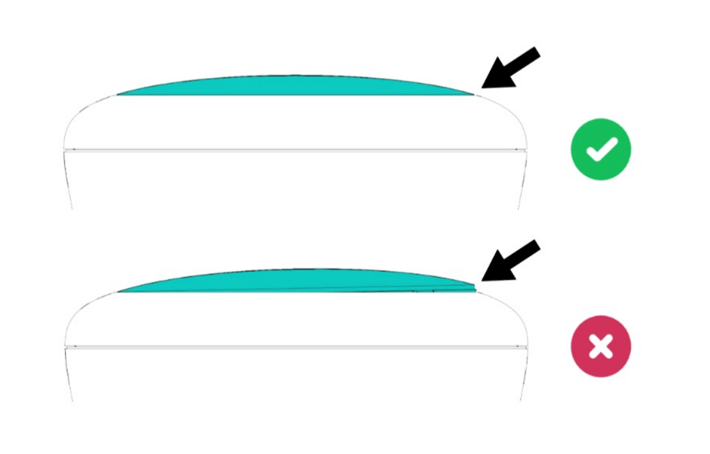 Views of the ICO top cover when properly closed or not properly closed 