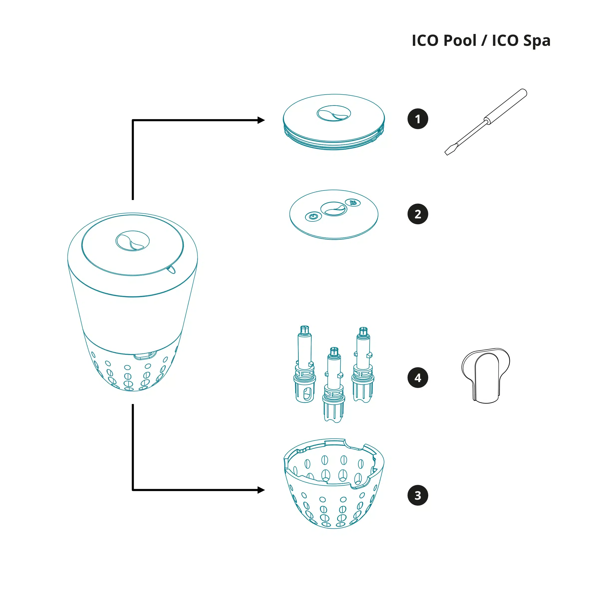 Schéma de l'assemblage complet d'un ICO Spa/Pool