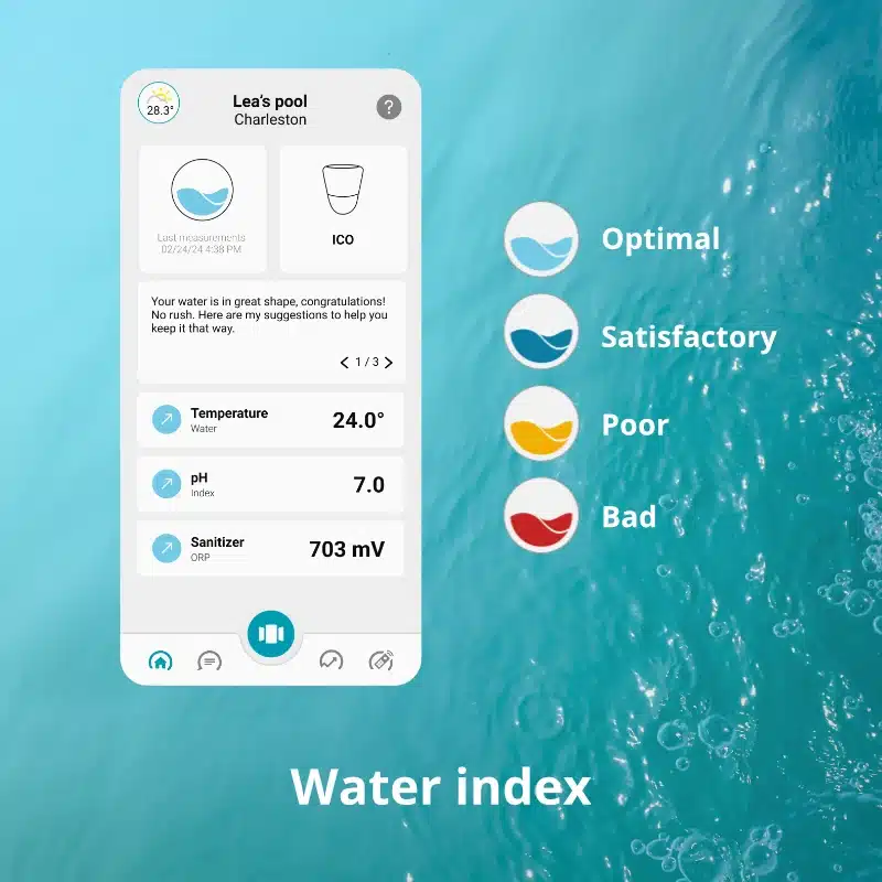 The application gives you access to the bathing index of your pool or spa