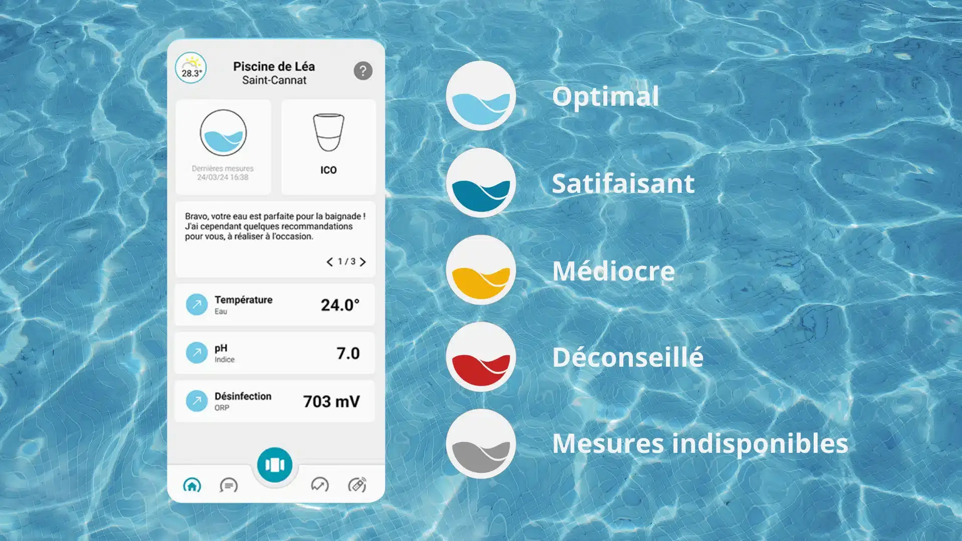 L'application ICO vous permet de connaitre l'indice de baignade de votre piscine