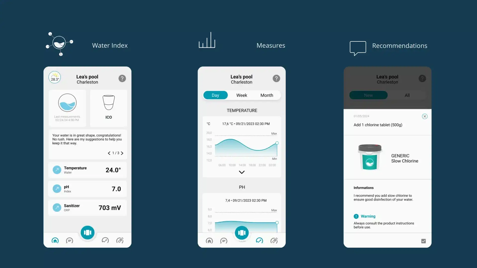 The ICO application lets you keep an eye on your pool's water quality. You'll be able to check temperature and pH, as well as recommendations for your pool.