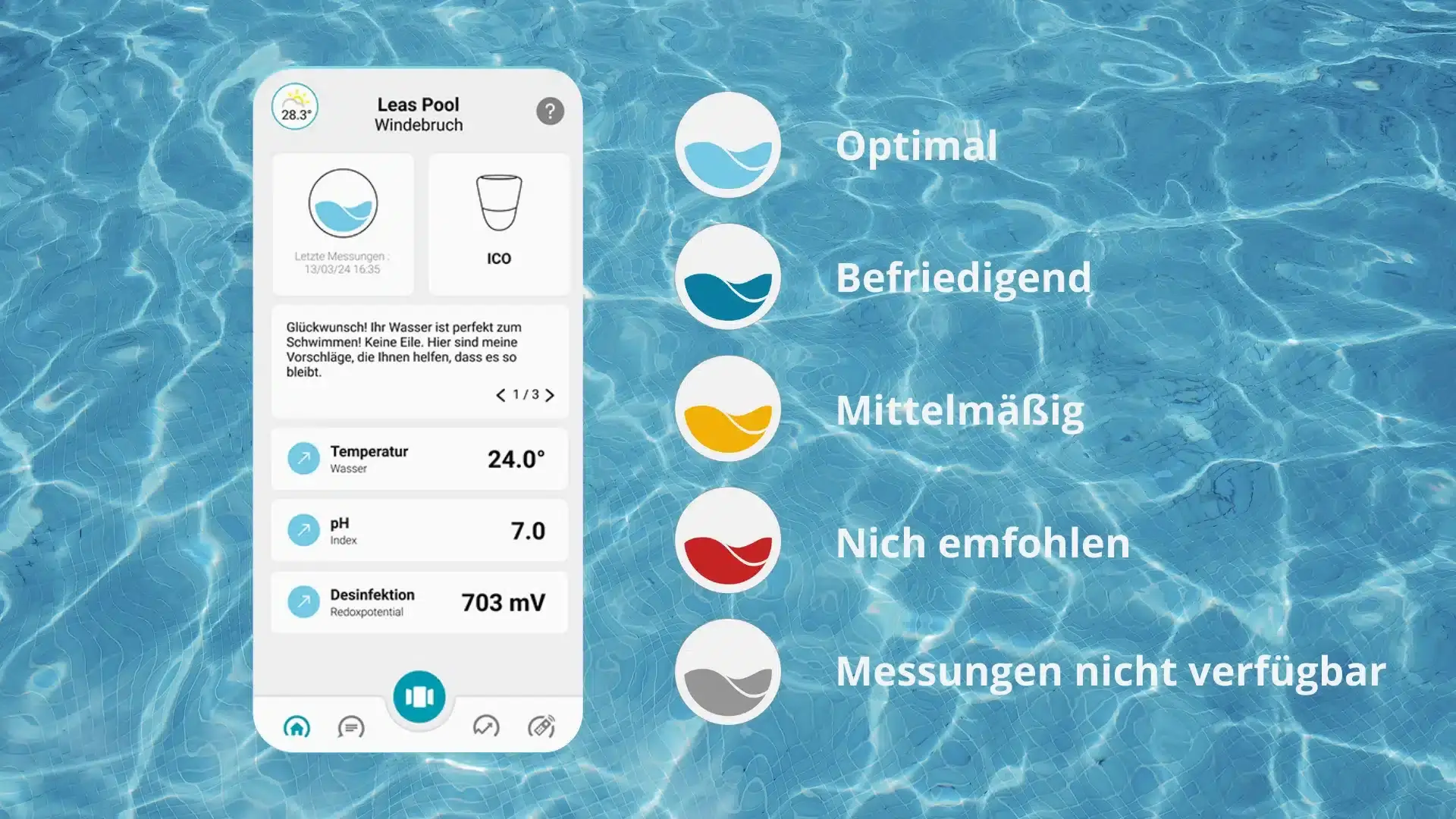 Mit der ICO-App können Sie den Baden-Index Ihres Pools abfragen.